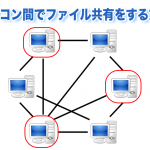LAN経由で簡単に社内のパソコン間でファイル共有する方法