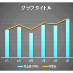 Excel基本編.4-3 〜複合グラフを作成する〜