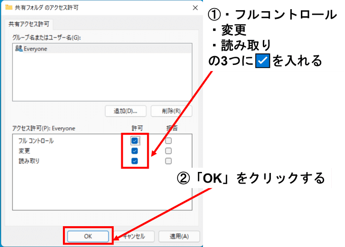 Windowsの共有フォルダのアクセス許可の画面でチェックボックスとOKのボタンを矢印で指している