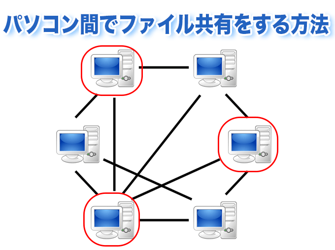 パソコン間でファイル共有をする方法