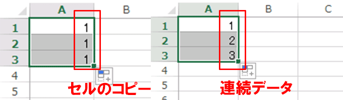 Excel基本編：オートフィルオプションを利用する