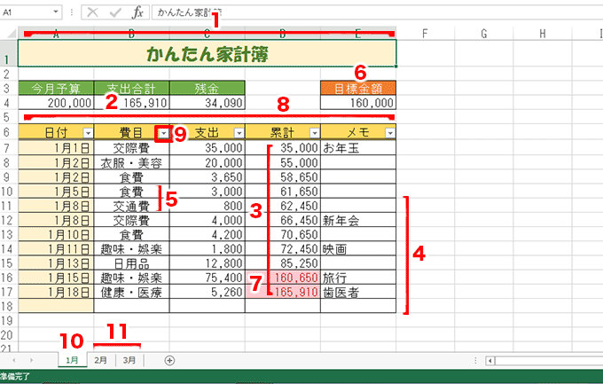 Excel基本編 2 1 集計表と家計簿で学ぶ表計算の基本 目次 パソコン インターネットの設定トラブル出張解決 データ復旧 Itサポートなら株式会社とげおネット