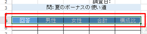 Excel基本編〜レッスン1：見やすい集計表を作成する〜文字の色を変更する