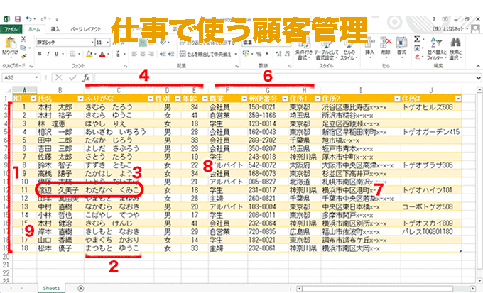 Excel基本編 3 1 住所録と顧客名簿で学ぶデータの整理と活用法 目次 パソコン インターネットの設定トラブル出張解決 データ復旧 Itサポートなら株式会社とげおネット