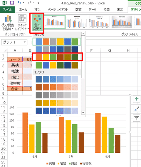 Excel基本編〜基本のグラフを作成する〜配色を変更する