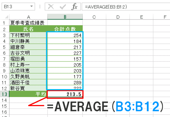 Excel関数編【AVERAGE】平均値を求める〜成績表の平均点を求める〜