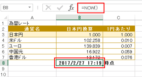 NOW() / 書類を作成or更新した日付と時刻を求める