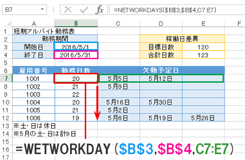 Excel関数編【WORKDAY/NETWORKDAYS】土日と欠勤日以外の稼働日を計算する