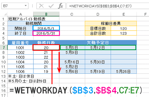 Excel関数編 4 3 Workday Networkdays 土日 祝日 を除いた営業日数を計算する 出張パソコン修理 データ復旧 インターネット設定 パソコンサポート Itサポートなら株式会社とげおネット 東京 神奈川 埼玉 千葉