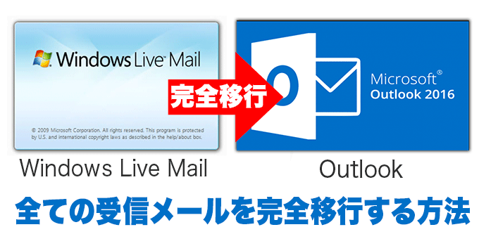 Windows Live MailのデータをOutlookへ完全移行する方法