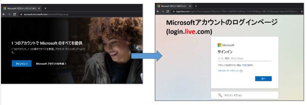 Microsoft365のログインページのデザイン