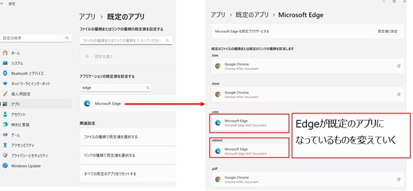 Edgeが既定のアプリになっているものを変えていく