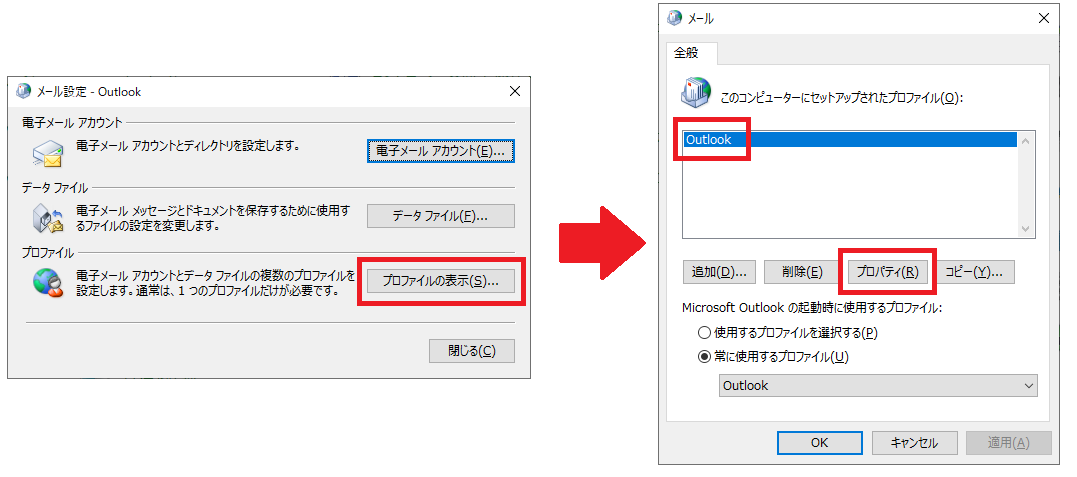 電子メールの表示