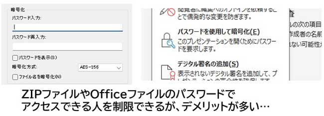 ZIPファイルやOfficeファイルのパスワードでアクセスできる人を制限できるが、デメリットも多い…