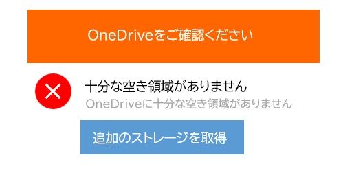 OneDriveの空き容量が不足した場合（イメージ図）