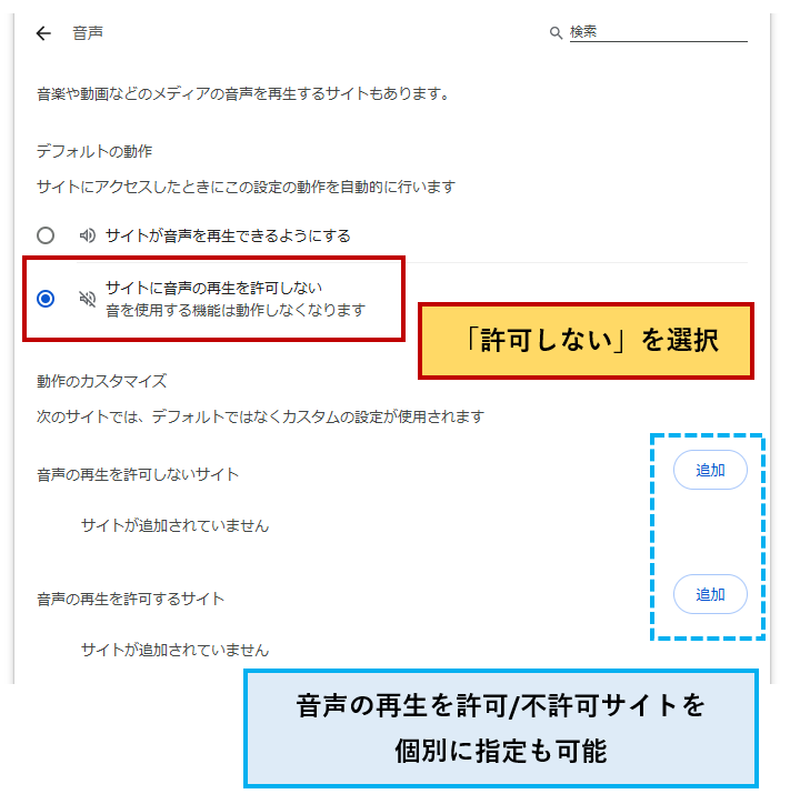 サイトに音声の再生を許可しない