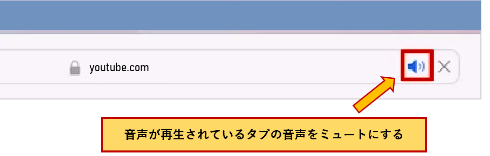 Safariのタブをミュートにする